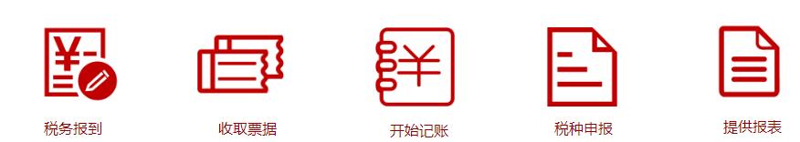 重慶代理(lǐ)記賬